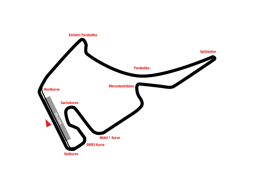 Hockenheimring - Grand Prix Strecke - Jost Motorsport Racing Team