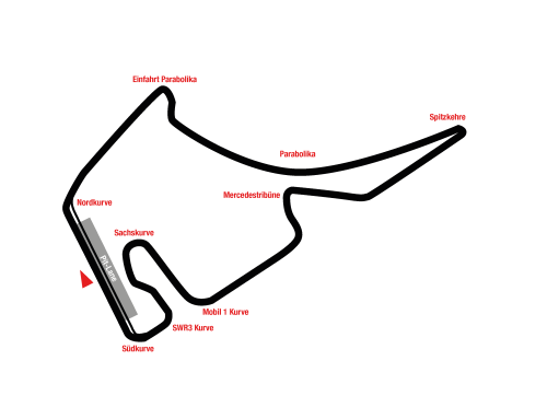 Hockenheimring – Grand Prix Strecke